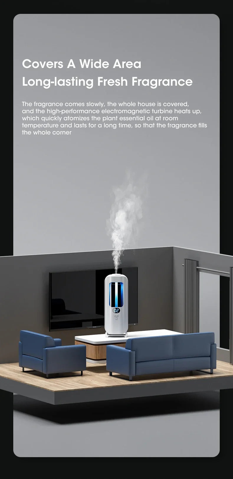đ Diffuseur & Humidificateur dâAir Portable â USB, VĂ©hicule ou Bureau