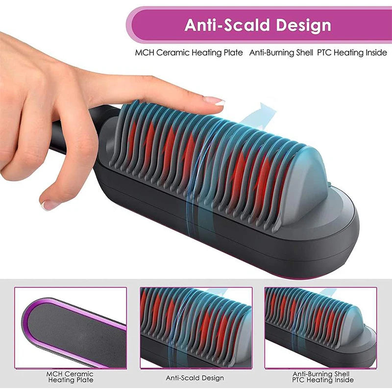 ✨ Brosse Lissante Électrique ROFAELEC – Céramique Chauffante Rapide & Antibrûlure