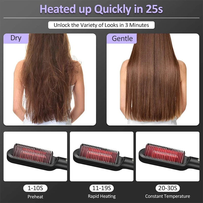 ✨ Brosse Lissante Électrique ROFAELEC – Céramique Chauffante Rapide & Antibrûlure