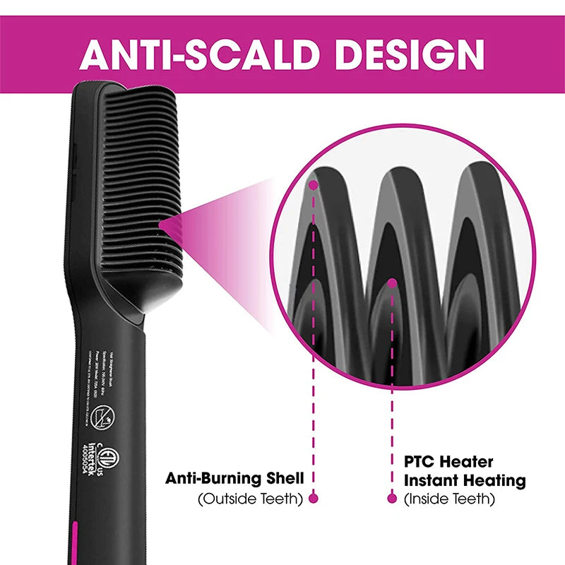 Brosse Lissante Électrique Professionnelle – Chauffe Rapide en Céramique
