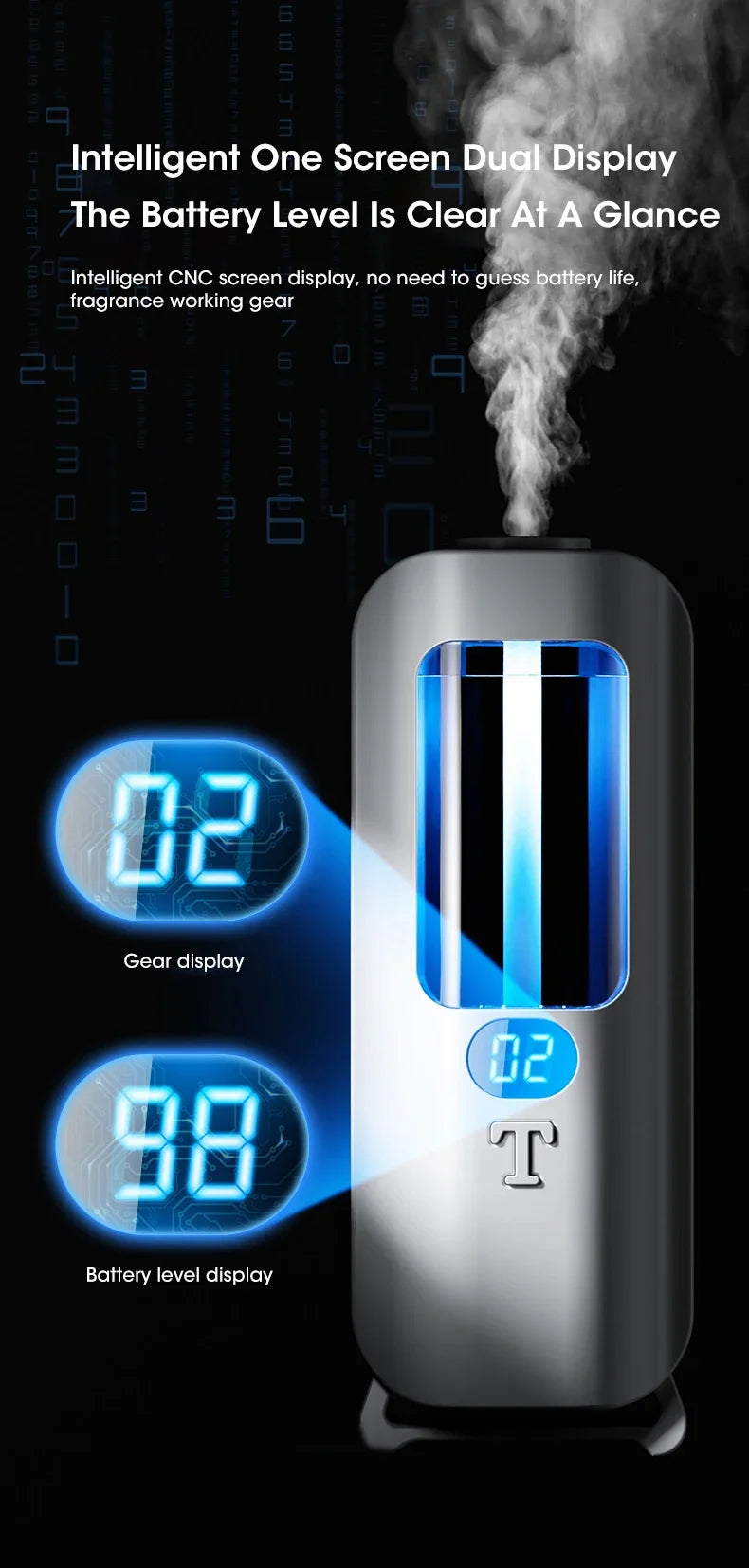đ Diffuseur & Humidificateur dâAir Portable â USB, VĂ©hicule ou Bureau