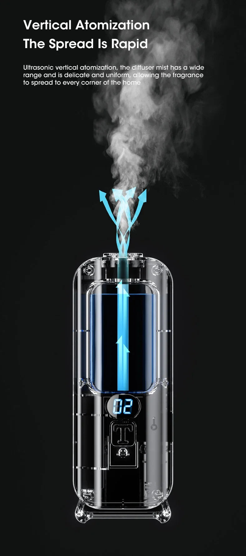 đ Diffuseur & Humidificateur dâAir Portable â USB, VĂ©hicule ou Bureau