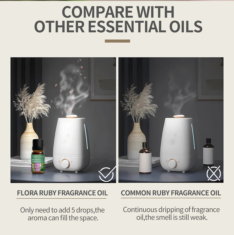 🌿 Coffret d’Huiles Essentielles Pures – 10 ml | Diffuseurs & Soins