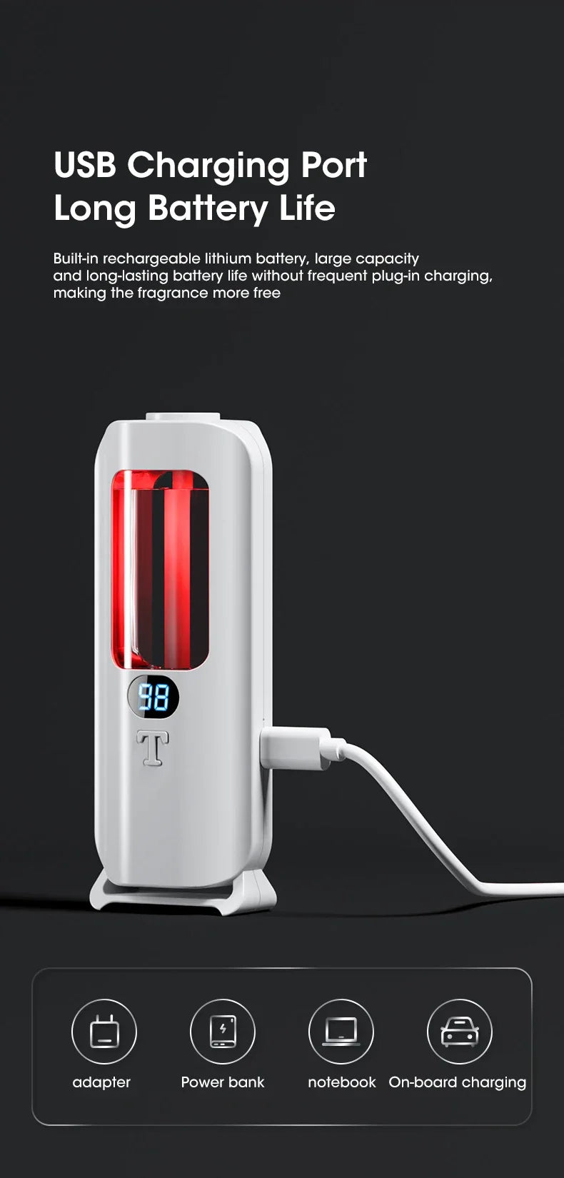 đ Diffuseur & Humidificateur dâAir Portable â USB, VĂ©hicule ou Bureau