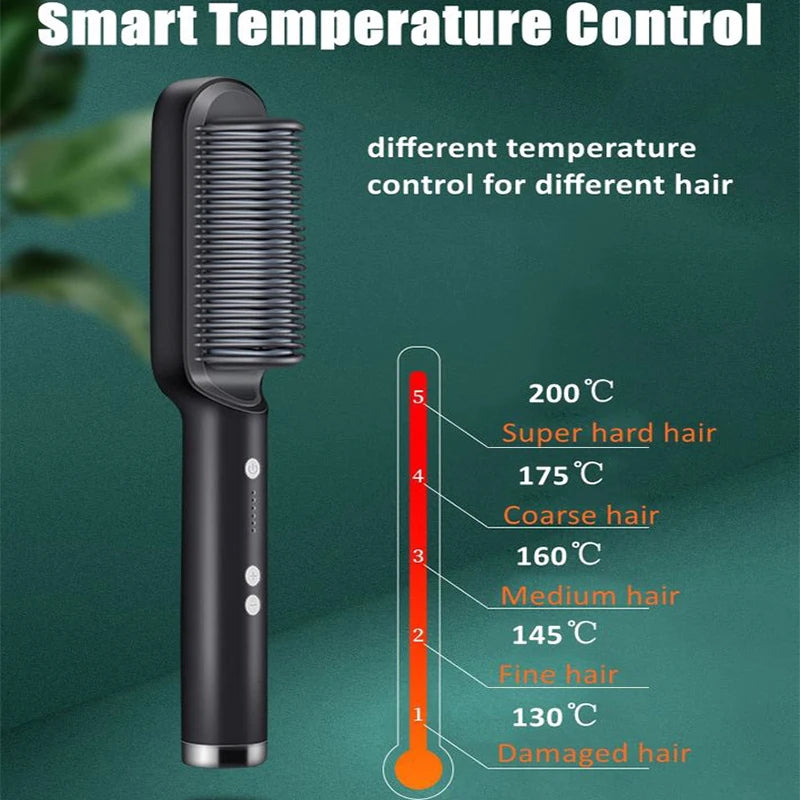 ✨ Brosse Lissante Électrique ROFAELEC – Céramique Chauffante Rapide & Antibrûlure