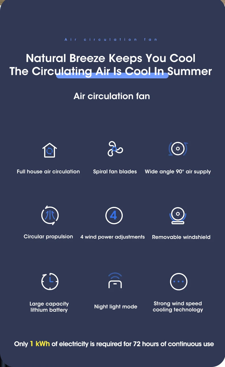 ❄️ Mini Climatiseur Portatif – Silencieux & Rechargeable