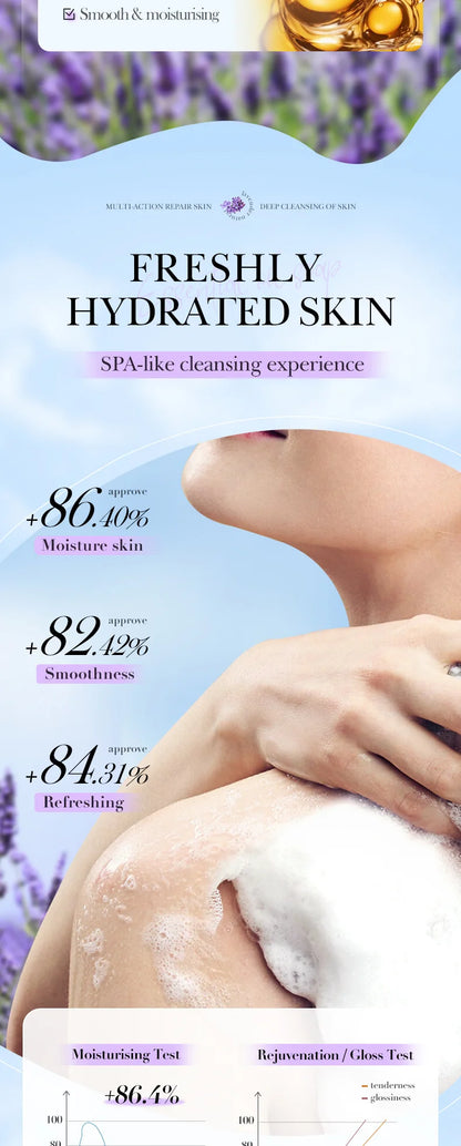🧼 Savon Éclaircissant Artisanal – Lavande, Curcuma, Acide Kojique & Glutathione